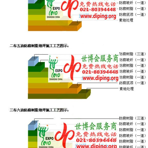 天长环氧玻璃钢地坪，防腐蚀地坪，防腐蚀自流平地坪产品图2