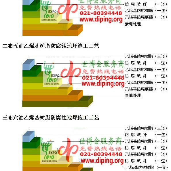 天长乙烯基防腐蚀地坪,乙烯基酯地坪,乙烯基酯防腐蚀地坪,乙烯基重防腐蚀地坪,乙烯基重防腐地坪,乙烯基重防腐自流平地坪产品图2